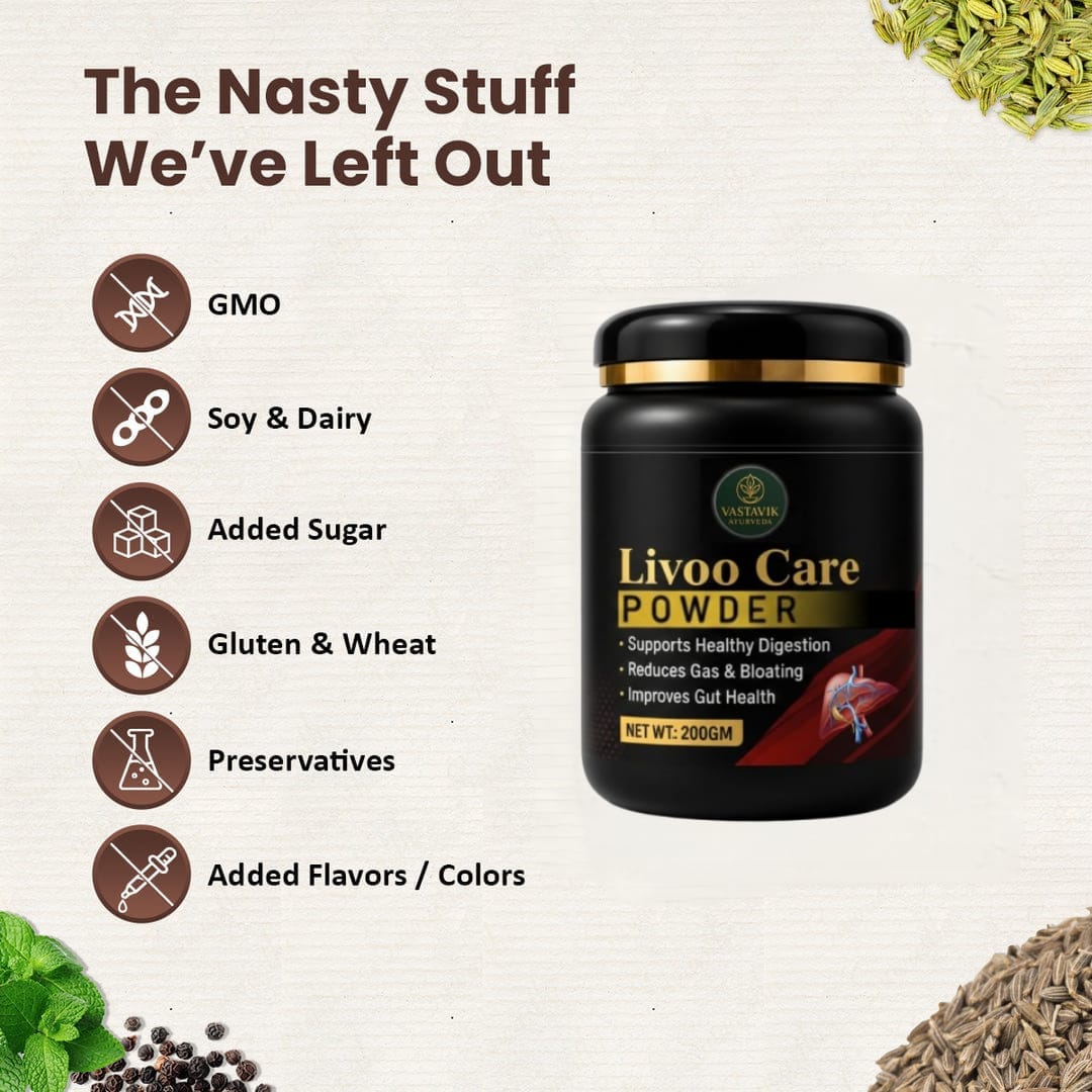 Digestion Powder Ingredients